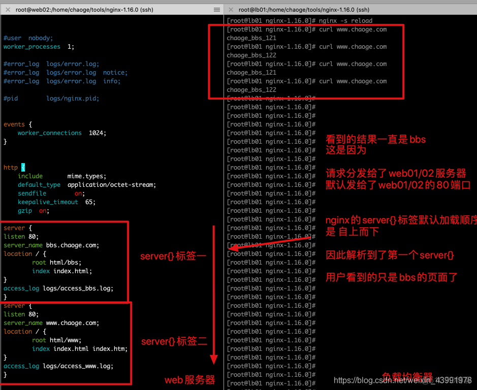 负载均衡设备部署_linux