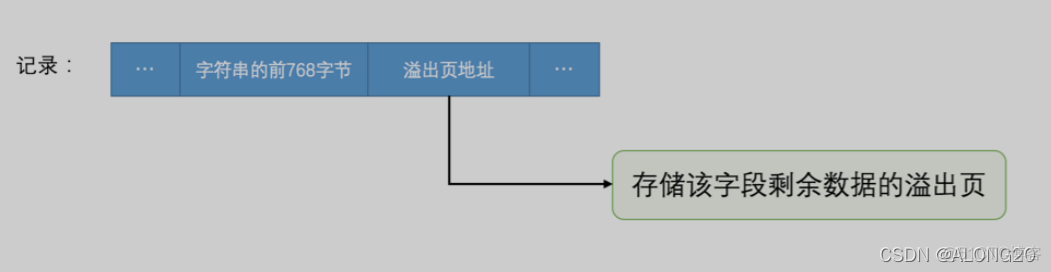 mysql默认的是表锁还是行锁_innodb_07