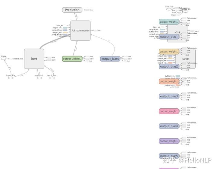 多标签文本分类nlp_占位符_09