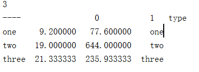 pytorch 无监督学习模型_pytorch 无监督学习模型_05