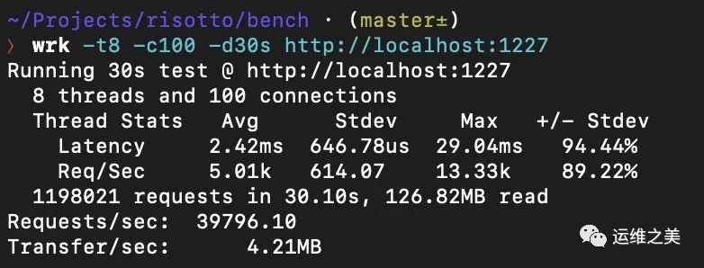 linux 命令行 java debug_ci_18