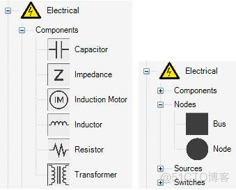 数字孪生分层架构与关键技术_数字孪生分层架构与关键技术_11