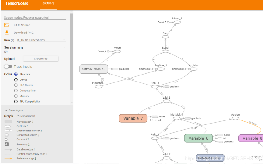 如何查看TensorFlow的计算图_深度学习_03
