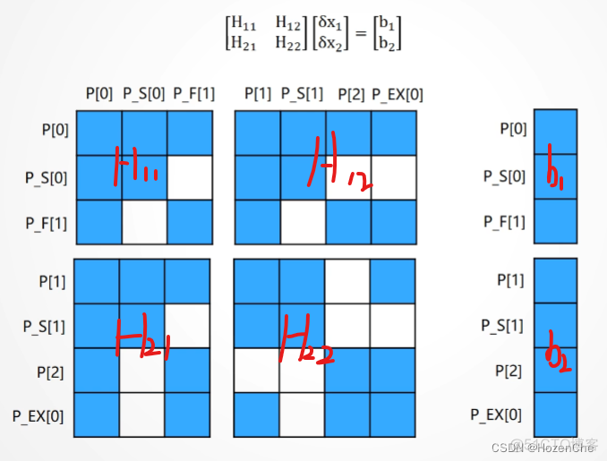 virtio_gpu 后端_virtio_gpu 后端_10