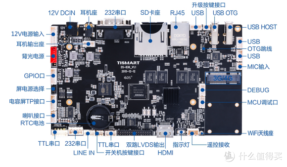 android盒子存储容量信息修改_linux_05