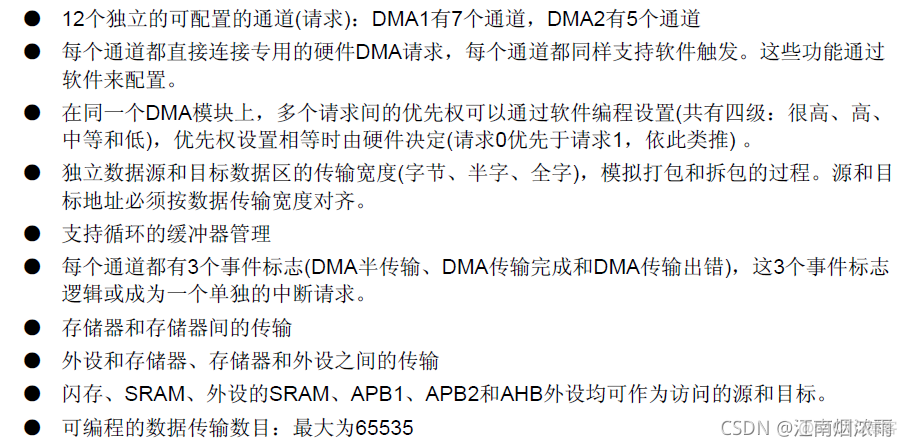 STM32CUBEMX 串口DMA_嵌入式硬件_02