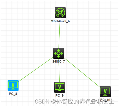 路由器可以启子接口配IP地址划VLAN吗_网络_02