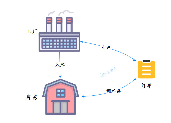 springer旗下期刊排版_配置文件_05