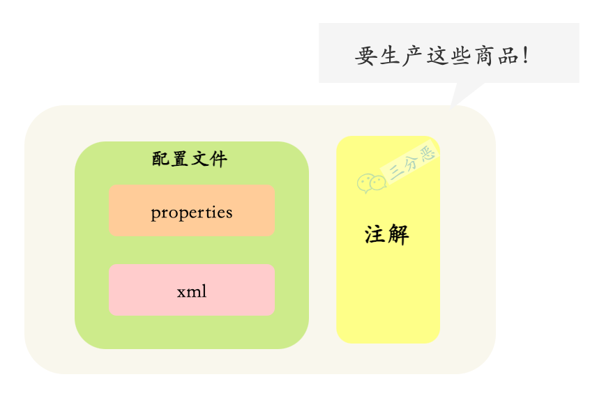 springer旗下期刊排版_加载_07