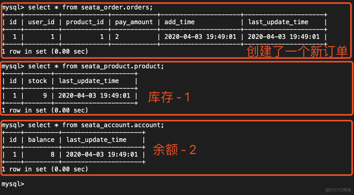 spring boot seata 配置 druid_spring_07