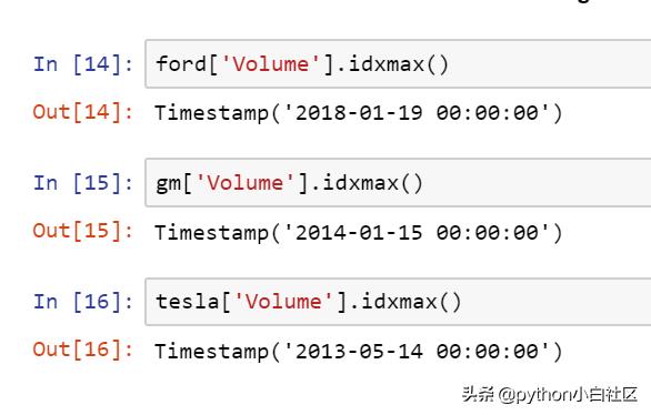 python中增长率_python中增长率_07