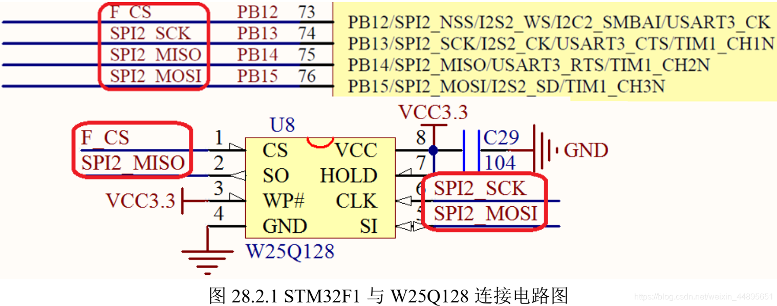 STM32 CUBEMX 如何更改SPI引脚_数据_02