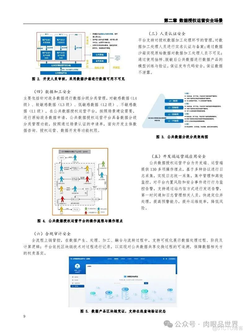 2024年数据安全典型场景案例集(附下载)_架构师_16