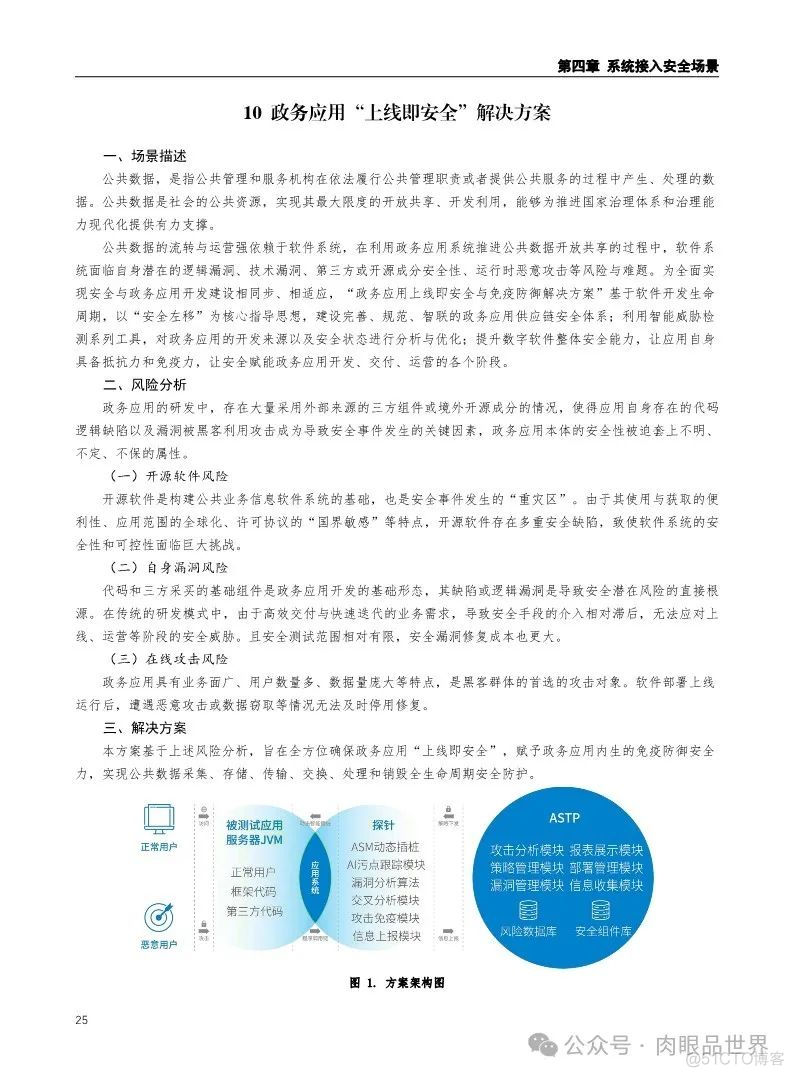 2024年数据安全典型场景案例集(附下载)_解决方案_32