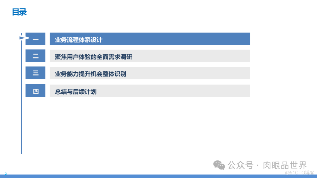 某大型集团数字化转型采购供应链及财务管控业务流程蓝图规划方案(附下载)..._人工智能_02