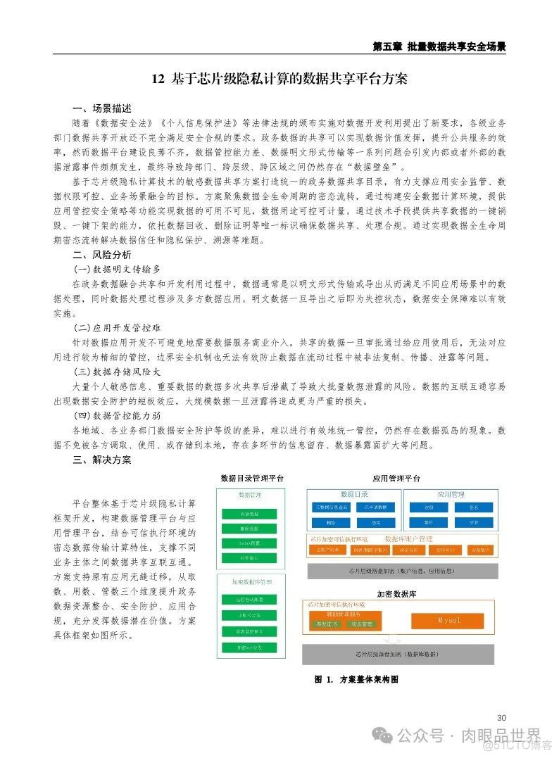 2024年数据安全典型场景案例集(附下载)_解决方案_37