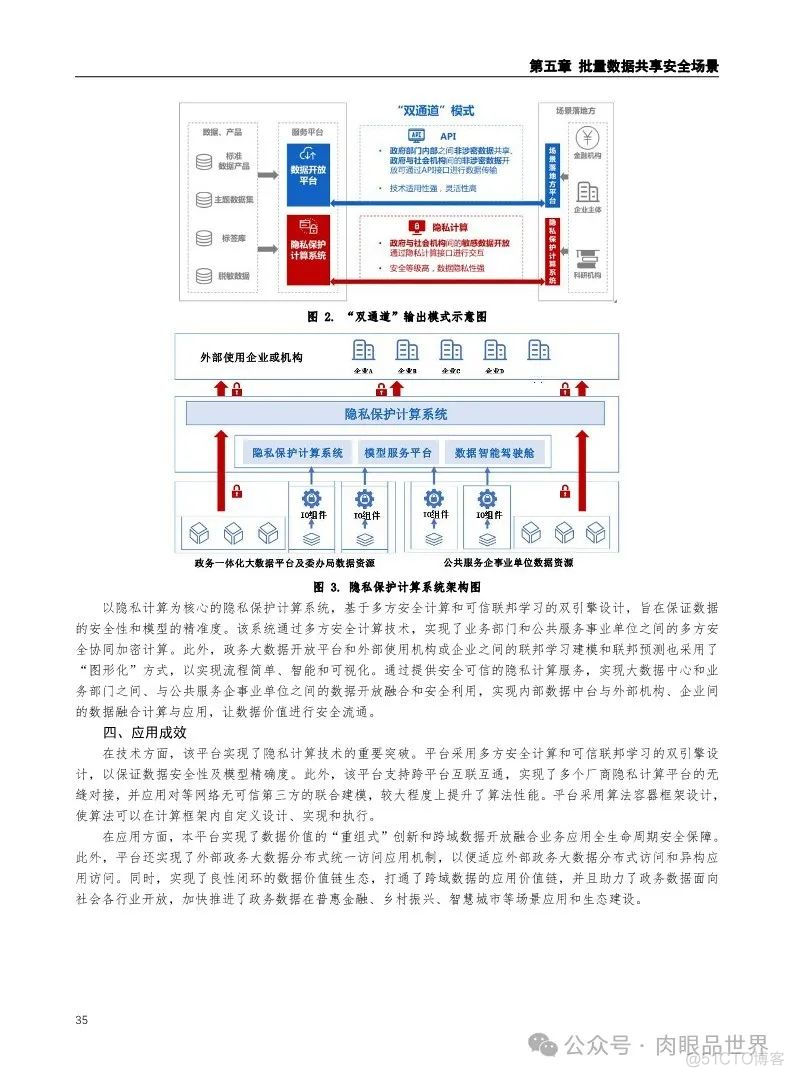 2024年数据安全典型场景案例集(附下载)_大数据_42