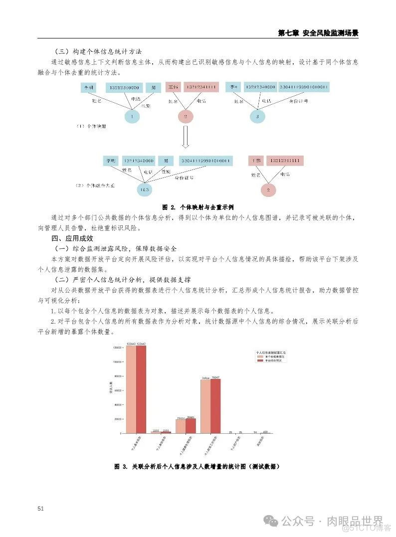 2024年数据安全典型场景案例集(附下载)_解决方案_58