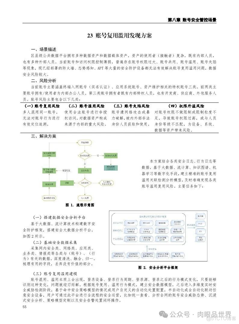 2024年数据安全典型场景案例集(附下载)_解决方案_62