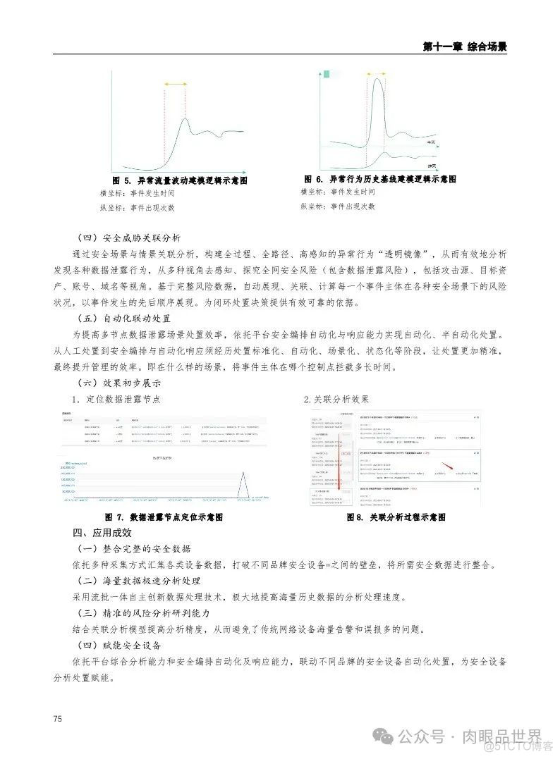 2024年数据安全典型场景案例集(附下载)_解决方案_79