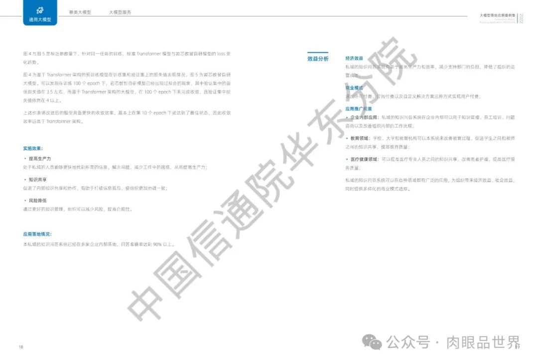 2023大模型落地应用案例集(附下载)_架构师_11