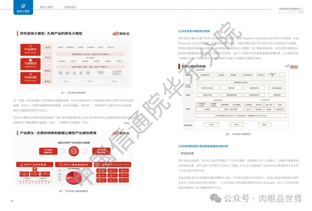 2023大模型落地应用案例集(附下载)_解决方案_15