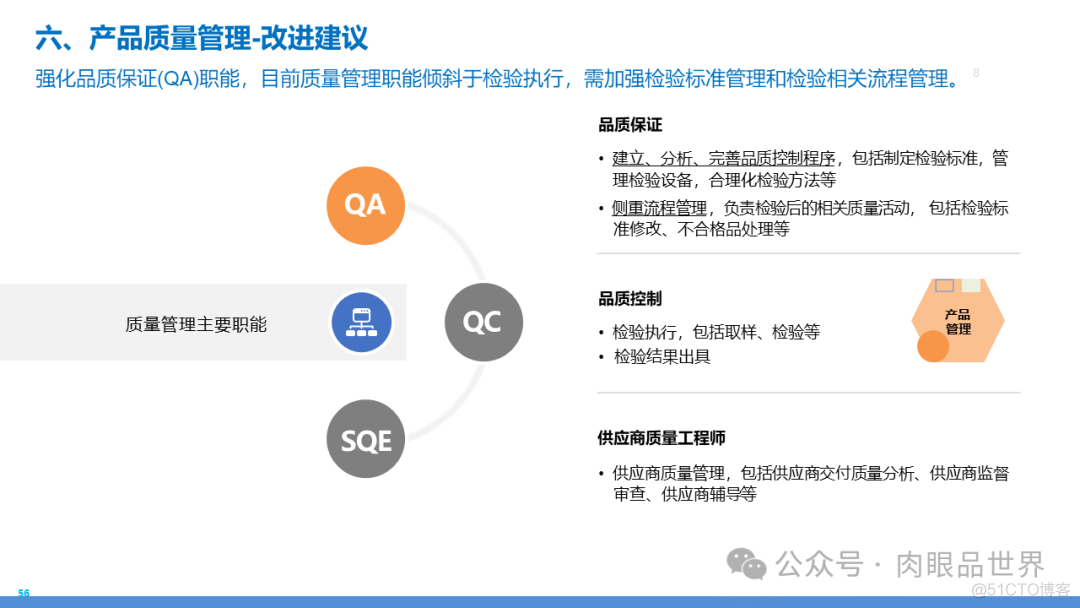 某大型集团数字化转型采购供应链及财务管控业务流程蓝图规划方案(附下载)..._解决方案_56