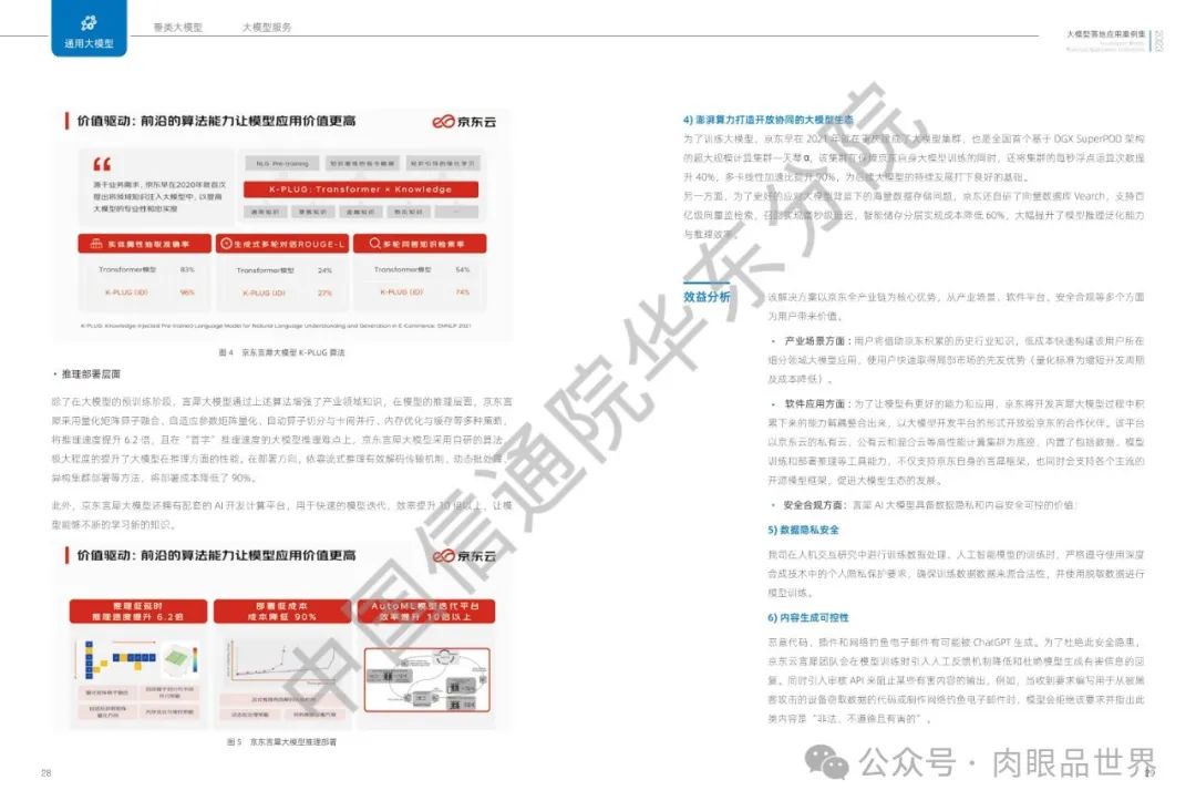 2023大模型落地应用案例集(附下载)_大数据_16