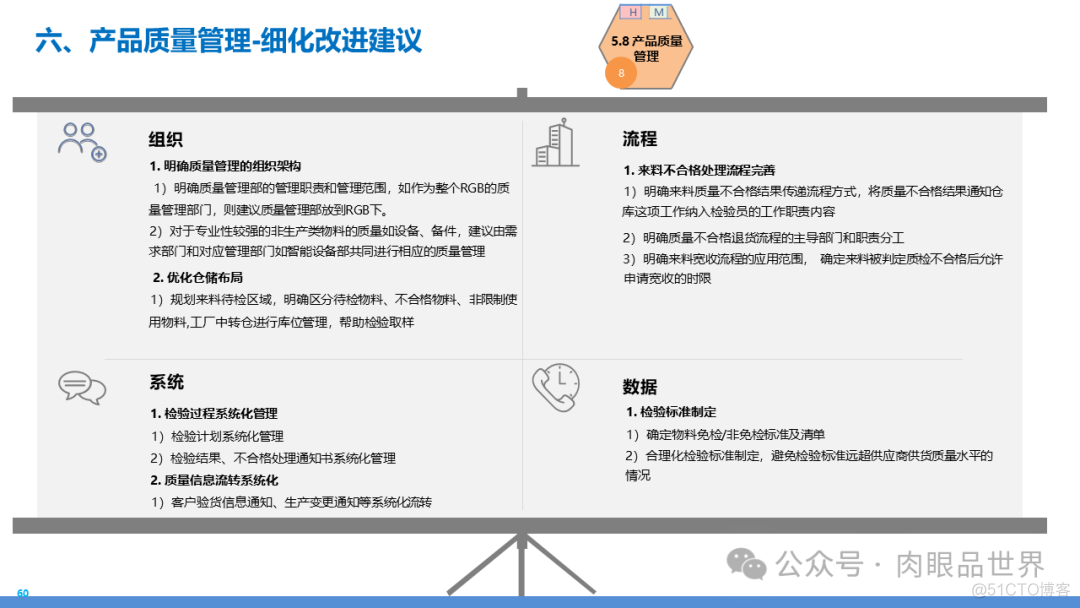 某大型集团数字化转型采购供应链及财务管控业务流程蓝图规划方案(附下载)..._解决方案_60