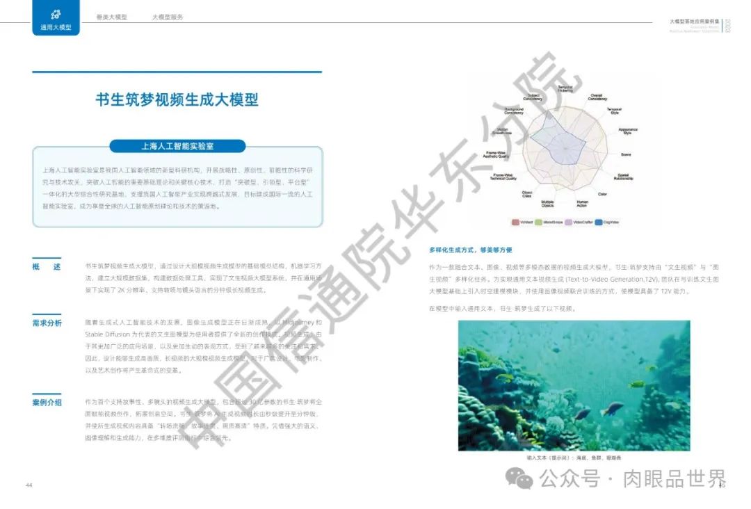 2023大模型落地应用案例集(附下载)_解决方案_24