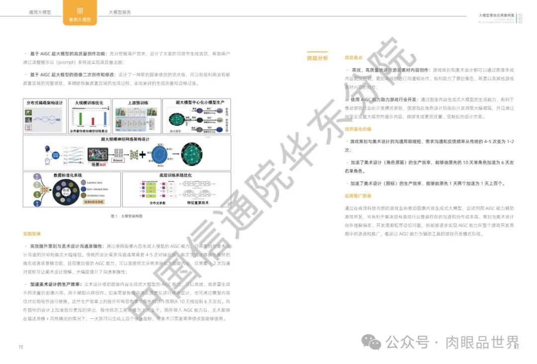 2023大模型落地应用案例集(附下载)_大数据_38