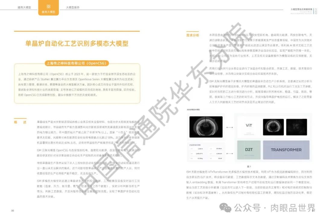 2023大模型落地应用案例集(附下载)_解决方案_51