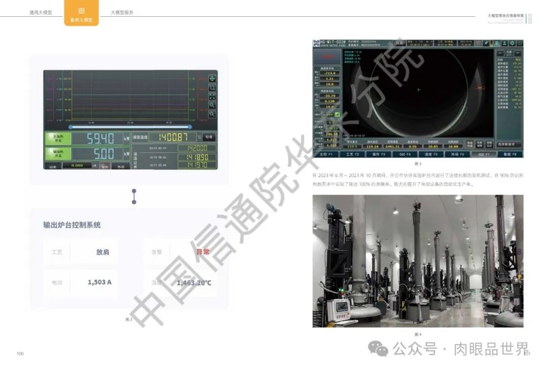 2023大模型落地应用案例集(附下载)_大数据_52