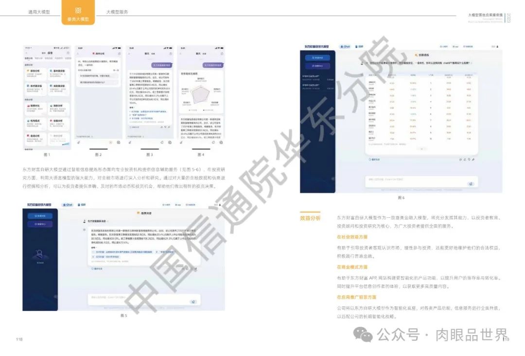 2023大模型落地应用案例集(附下载)_架构师_61