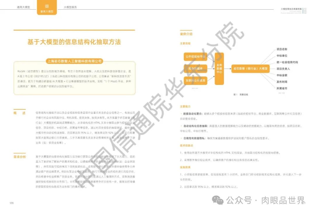 2023大模型落地应用案例集(附下载)_大数据_62