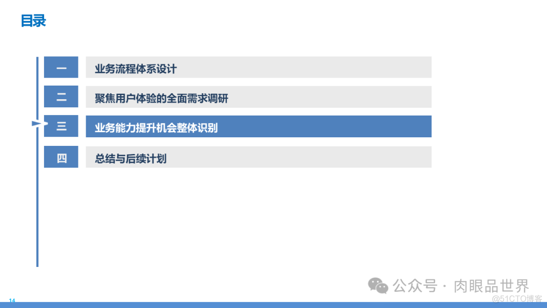 某大型集团数字化转型采购供应链及财务管控业务流程蓝图规划方案(附下载)..._人工智能_98