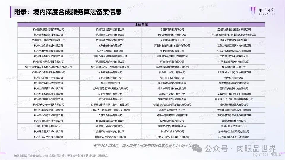 2024年中国AIGC行业应用价值研究报告：千行百业AII in AI，重构数字经济的生产模式（附下载）..._AIGC_67