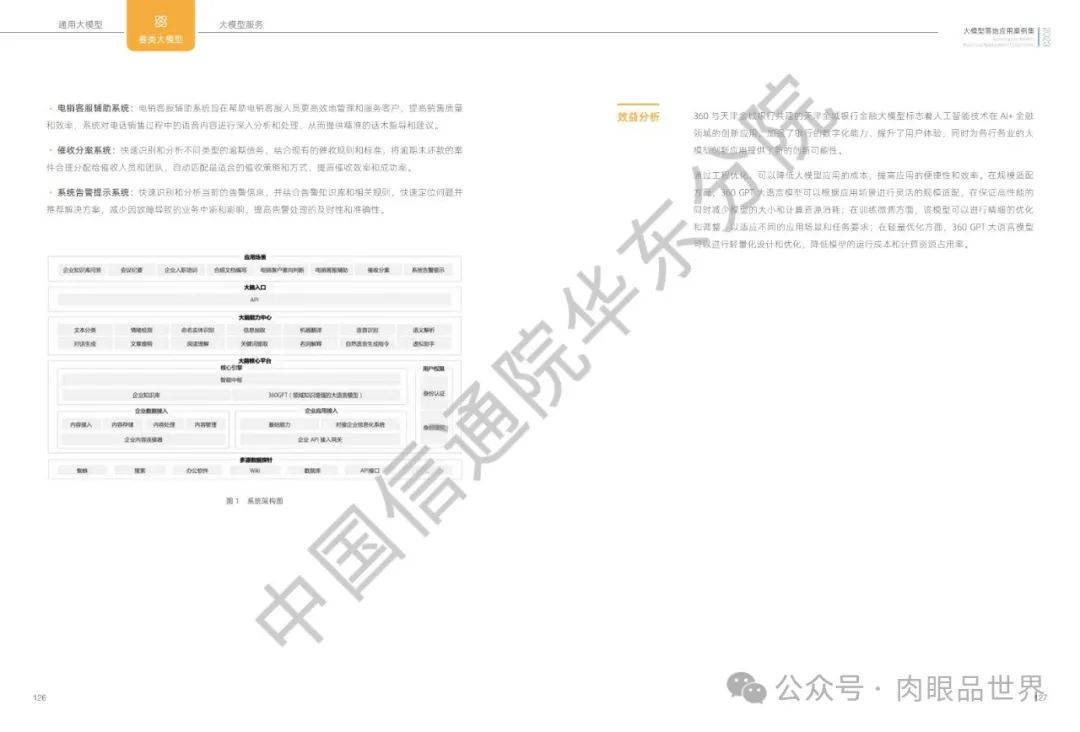 2023大模型落地应用案例集(附下载)_解决方案_65