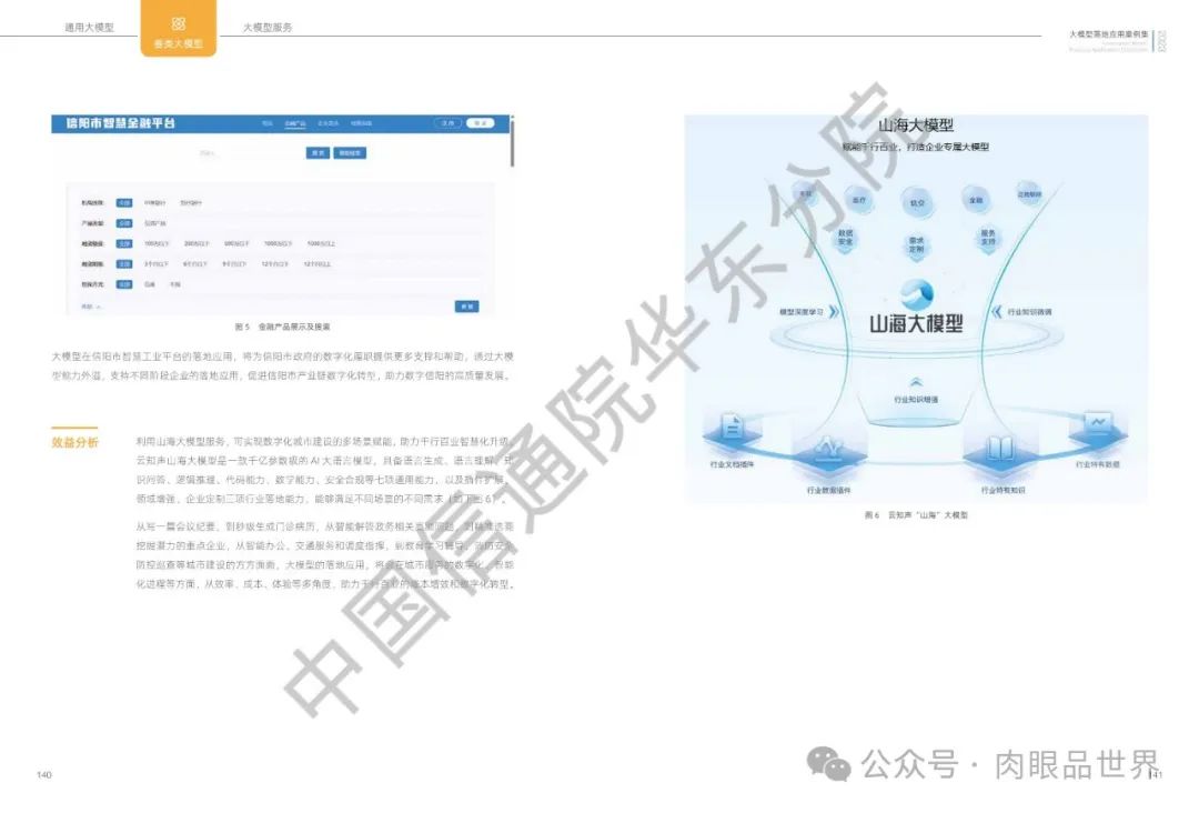 2023大模型落地应用案例集(附下载)_架构师_72