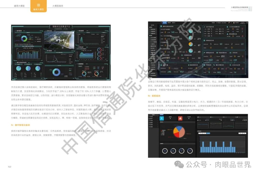 2023大模型落地应用案例集(附下载)_解决方案_78