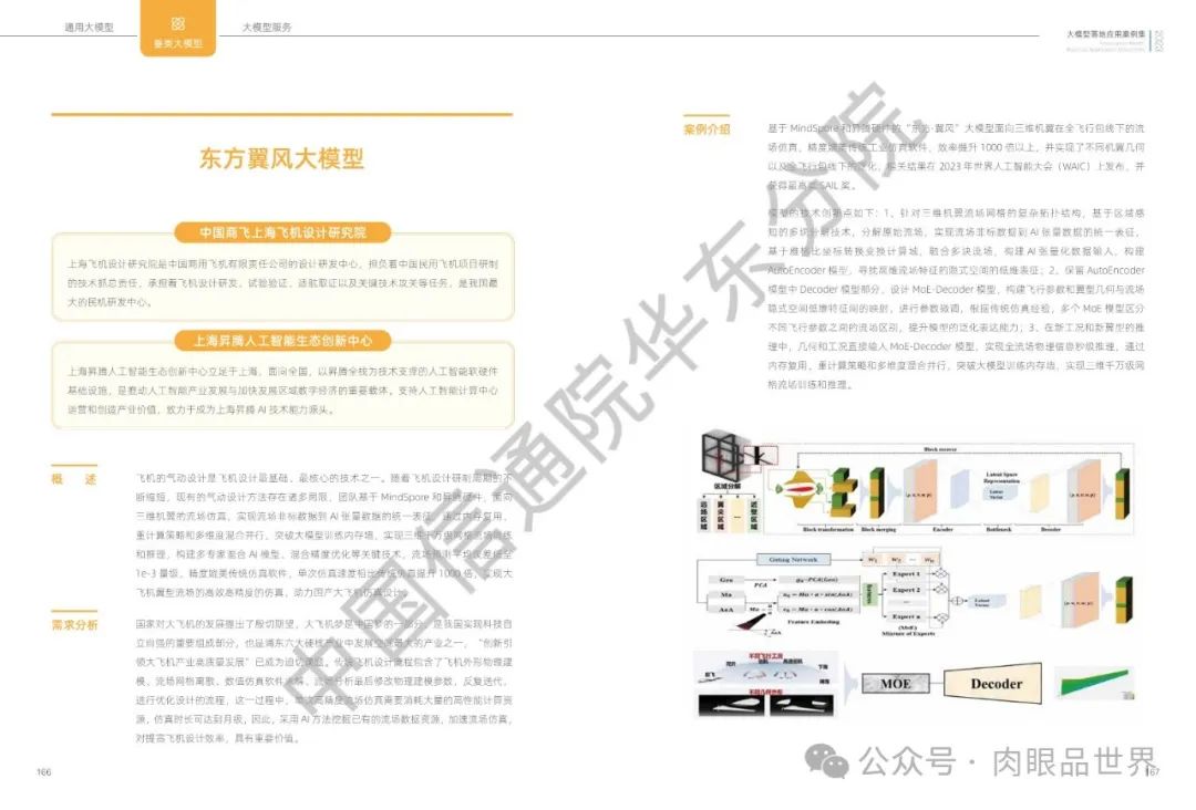 2023大模型落地应用案例集(附下载)_架构师_85