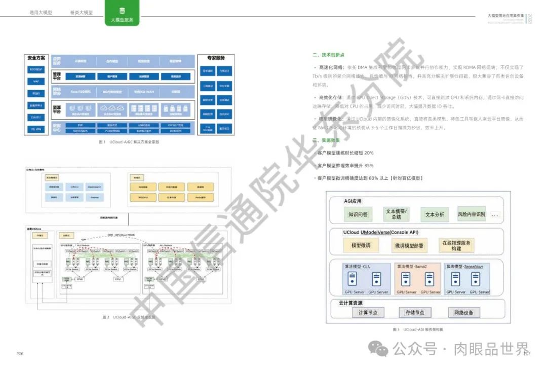 2023大模型落地应用案例集(附下载)_解决方案_105