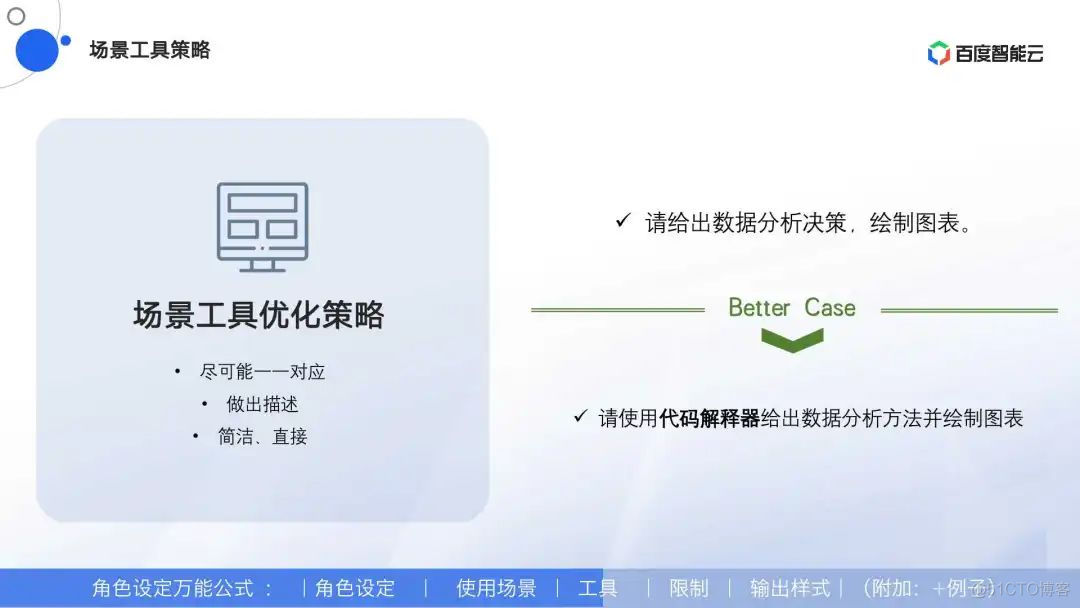 AI Agent入门：Agent角色指令设计_深度学习_15