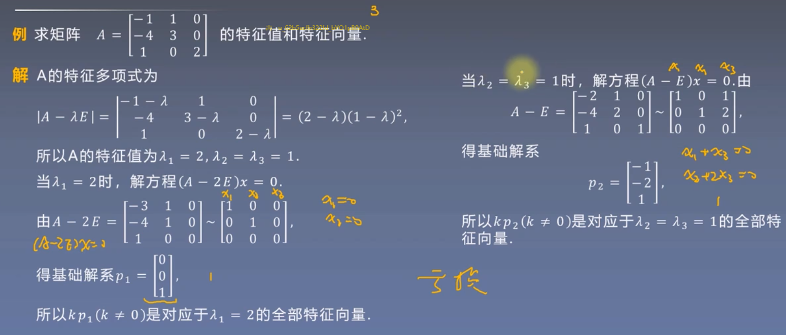 xgboost 设置特征权重_特征向量_11