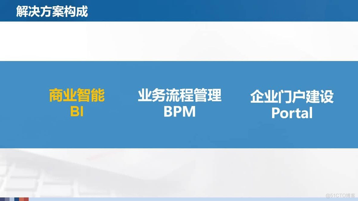 流程管理与商务智能解决方案（62页PPT）_解决方案_04