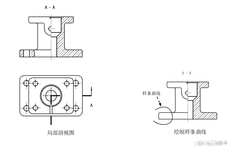 NX 2406 局部剖视图_NX