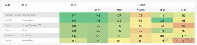 ios 检测audio状态_IT_06