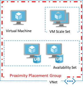 azure event hub kafka读取_git