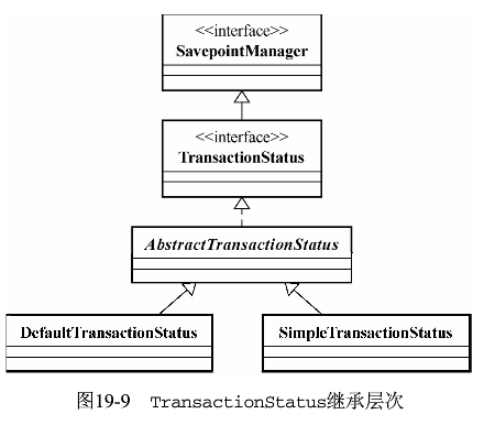 Transactions on Machine Learning Research期刊怎么样_回滚_03