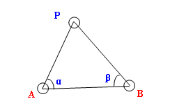 ceres 后方交会_建站_02